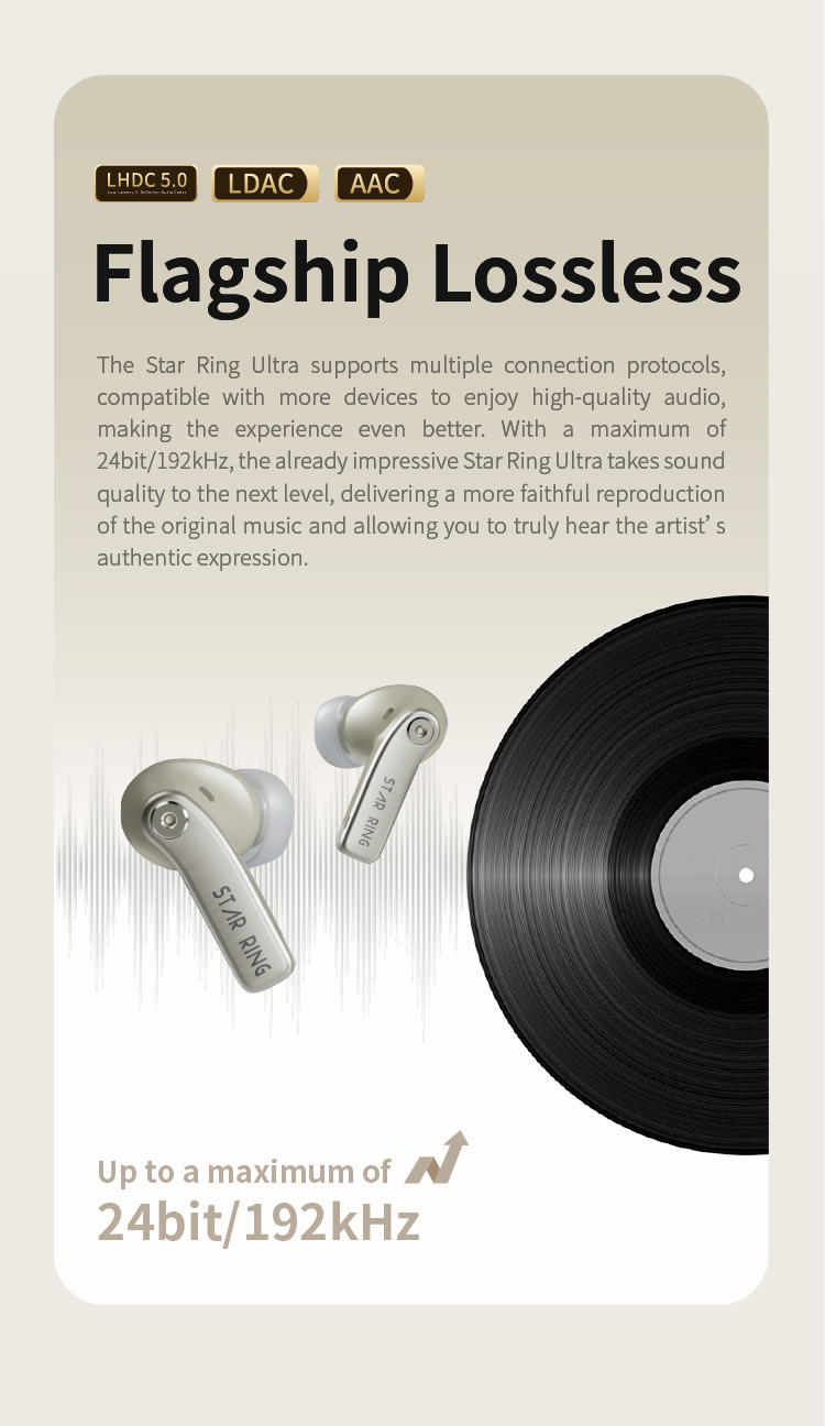 Lightyear Star Ring UltraTWS In-Ear Headphones Bluetooth 5.4 50-Hour Battery Life 5000Hz Ultra-Wide Frequency High-Resolution LDAC IPX5 Sweat & Wind Resistance 50H Battery 4 High-Definition(（Blue）63615277726595114
