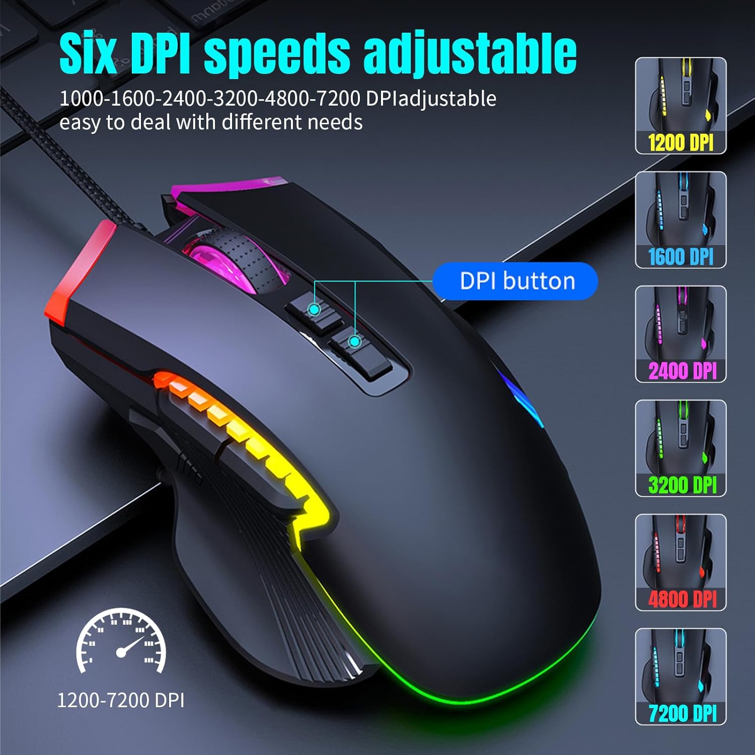 USB Wired Gaming Mouse, Adjustable Six DPI Optical Game Mouse with 8 Programmable Buttons & 13 Backlit Modes, Rapid Fire Button LZ-08363680947626755114