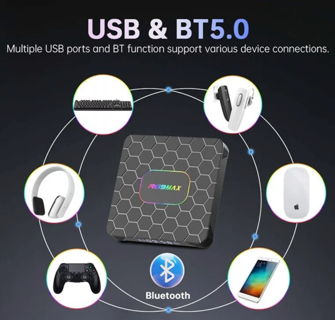 R69 Max Smart TV Box Android 14.0 OS RK3528 8K HDR10 WIFI6 Android TV Box Media Player Set Top Box Dual Wifi63238414475009111