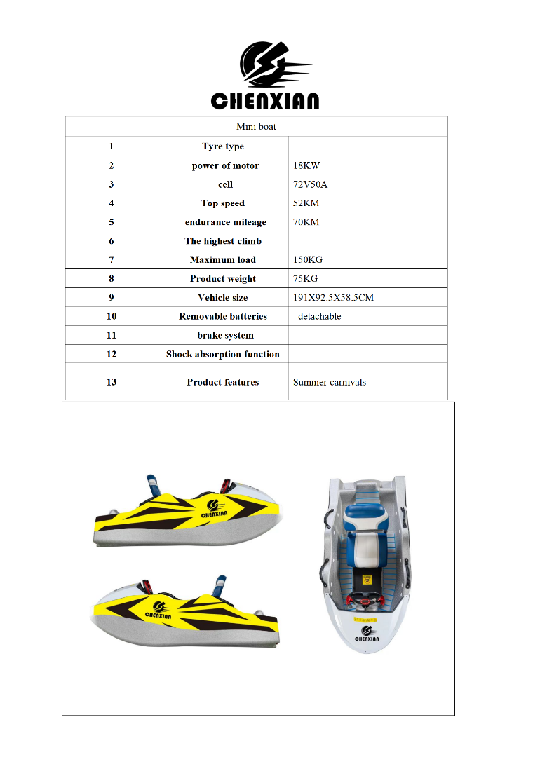 CHEN XIAN  Mini boat63567966326146111