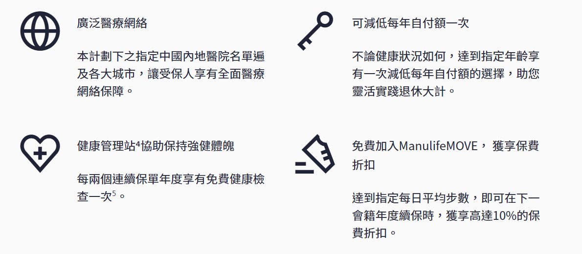 晉領醫療保障系列63744723877121111
