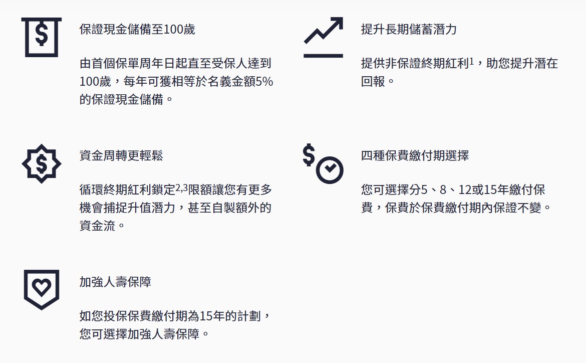 Cabernet Whole Life Insurance Plan 2