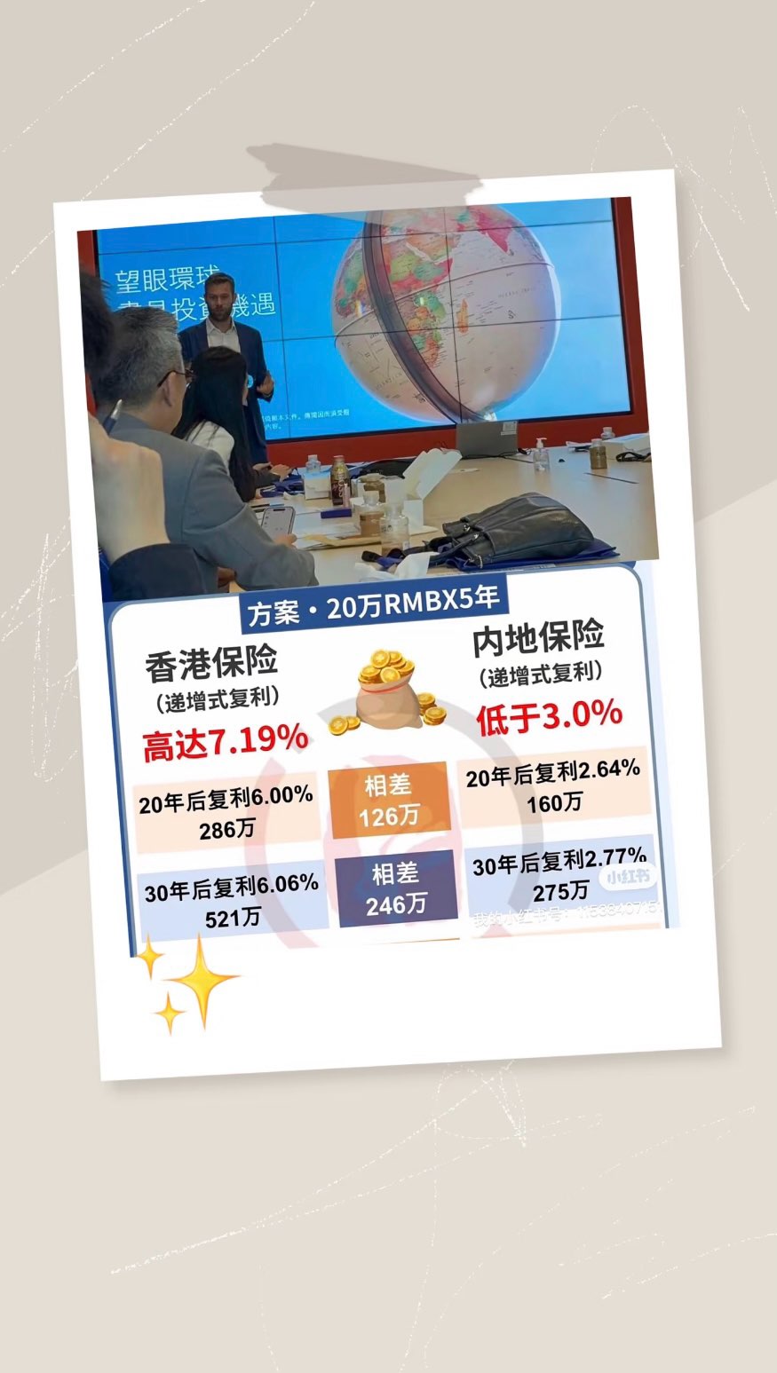 保诚•信守明天保险63687574693634111