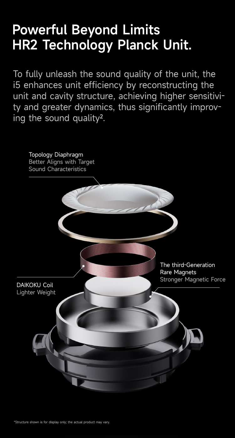 ROSESELSA EarFree i5 Wireless Earbuds Hybrid Active Noise Cancellation Headphones LDAC HiFi Sound Wireless Earphones 48dB ANC IPX5 Bluetooth 5.3 Game Mode 54ms（Samurai Gray）63615271723523112