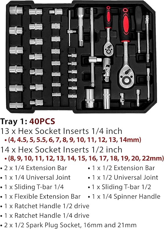 Professional Tools Set64093441111299111