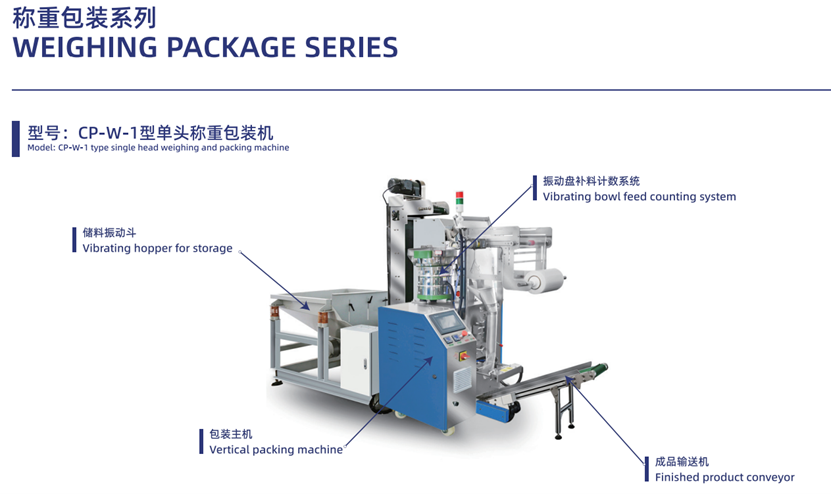 Packaging machinery64917872956163115