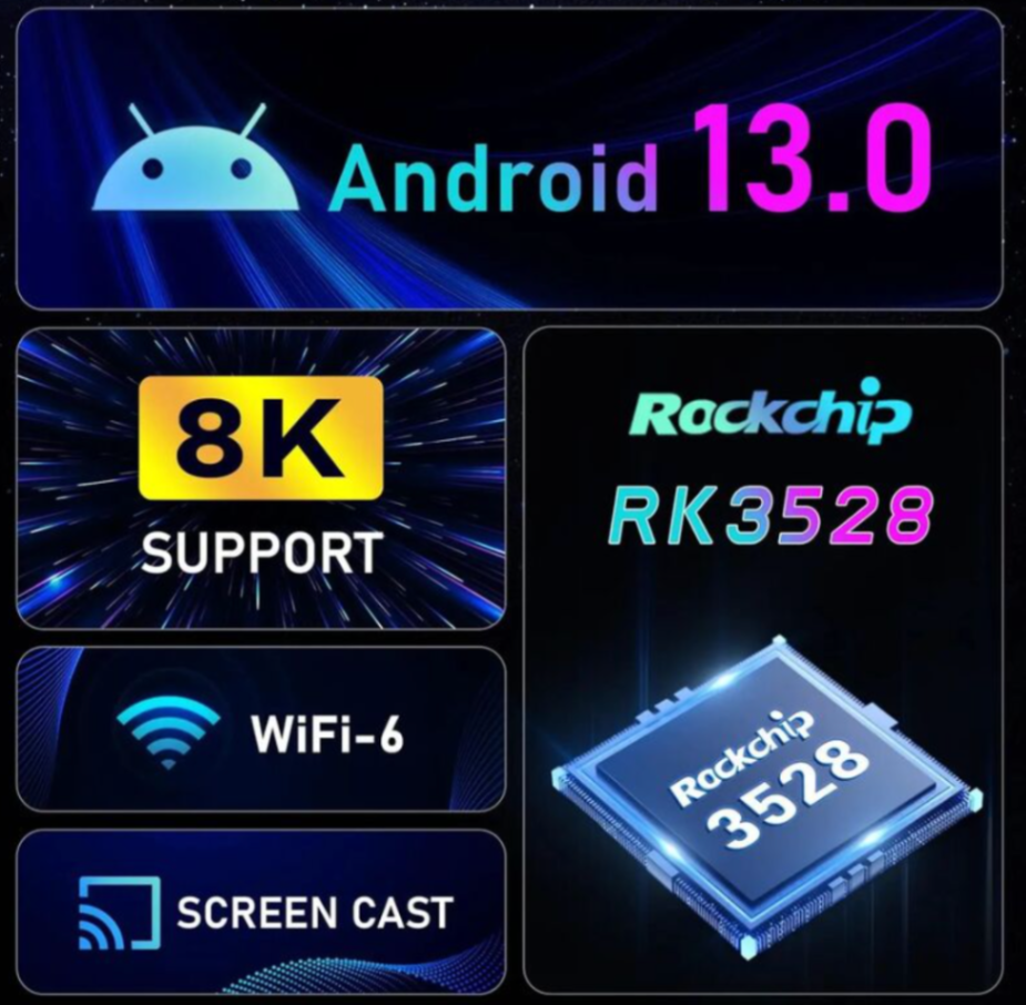 صندوق تلفاز H96MAX بذاكرة 4 جيجابايت و64 جيجابايت، يعمل بنظام أندرويد 13، دعم 8 كيه، معالج رباعي النواة RK3528 64 بت من نوع كورتيكس-A53، بلوتوث 5.0، واي فاي 6، صندوق تلفاز أندرويد63269444706561112