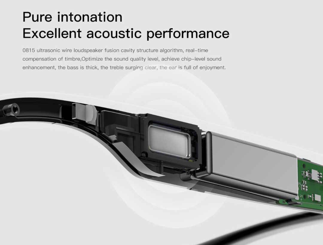 Michange M01S Smart Audio Glasses63316136318209112