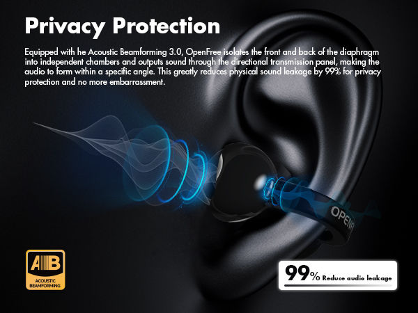 ROSESELSA OpenFree Open Ear Wireless Earbuds LDAC LDHC HiFi Sound Bluetooth 5.4 Earphones 52H Battery LC3 Game Mode 20ms(Black63615261449857112