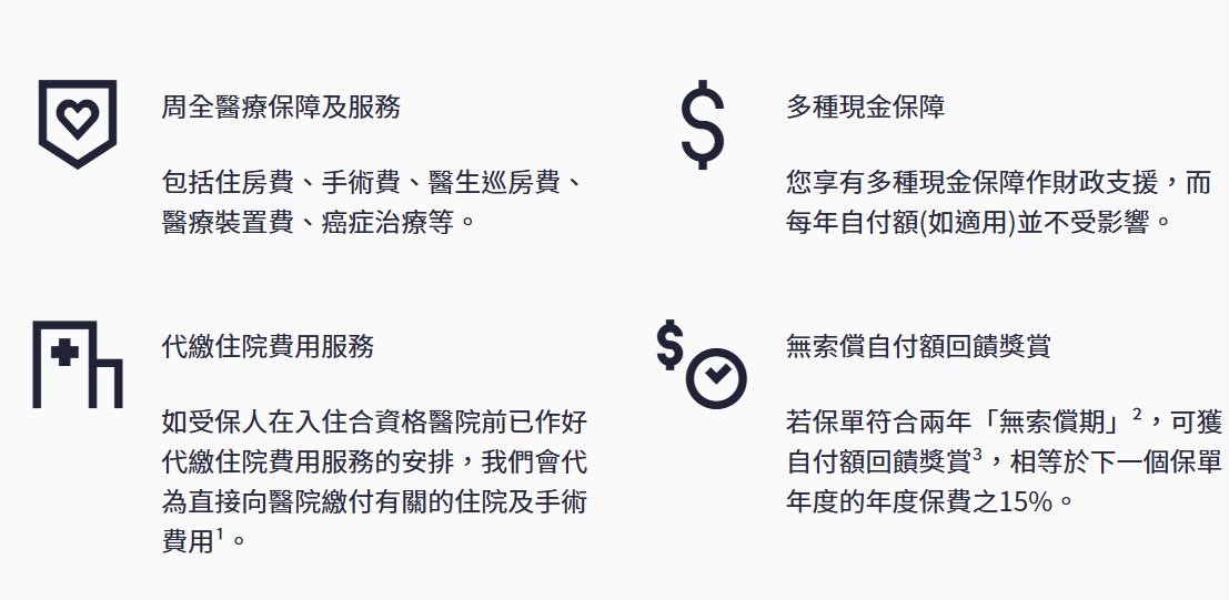 晉領醫療保障系列63744723877121110