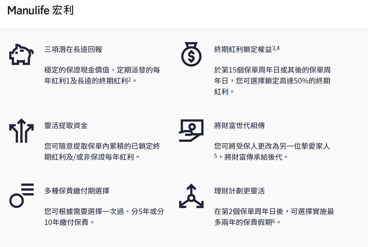 Fung Yu Heritage Protection Plan 2