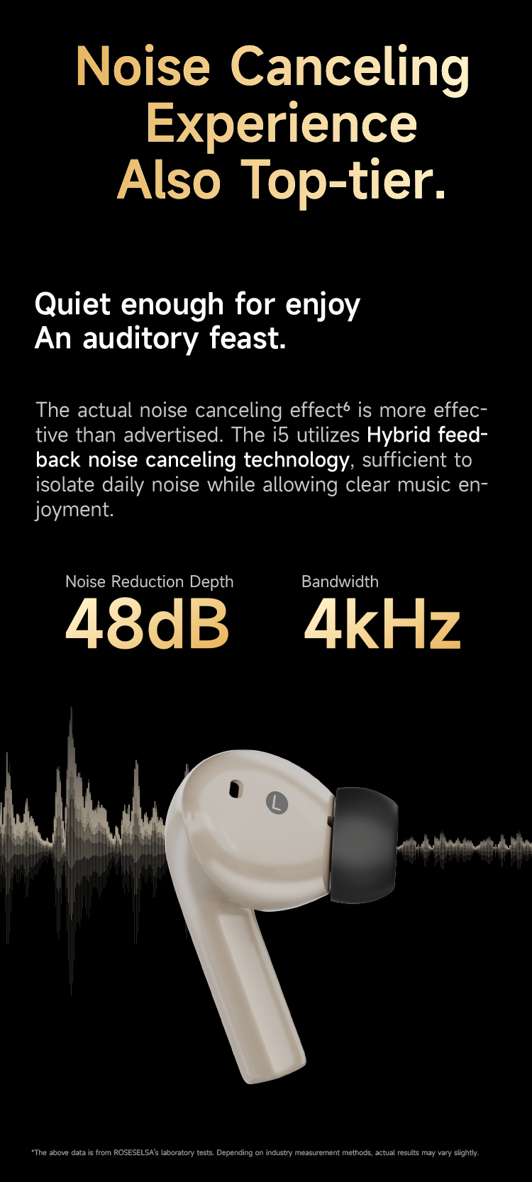 ROSESELSA EarFree i5 Wireless Earbuds Hybrid Active Noise Cancellation Headphones LDAC HiFi Sound Wireless Earphones 48dB ANC IPX5 Bluetooth 5.3 Game Mode 54ms（Samurai Gray）63615271723523114