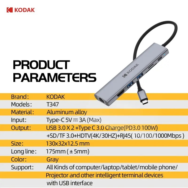T347 Kodak 7 Point Reception 1 (Fast Home Delivery)63602858893825112