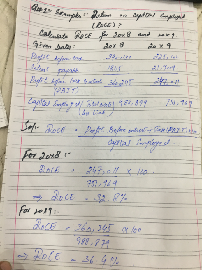 Math tutoring 63423464740098112