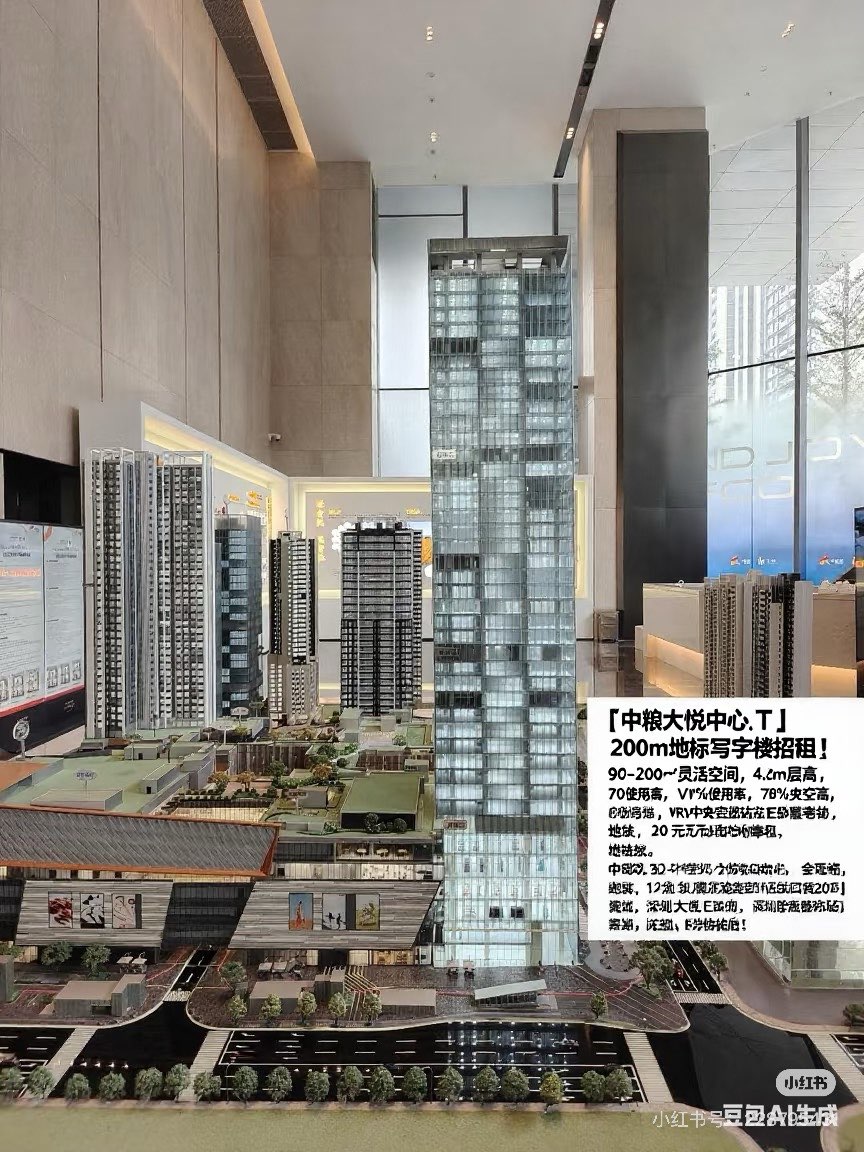 COFCO Joy City T1 Office Building63766711369089110