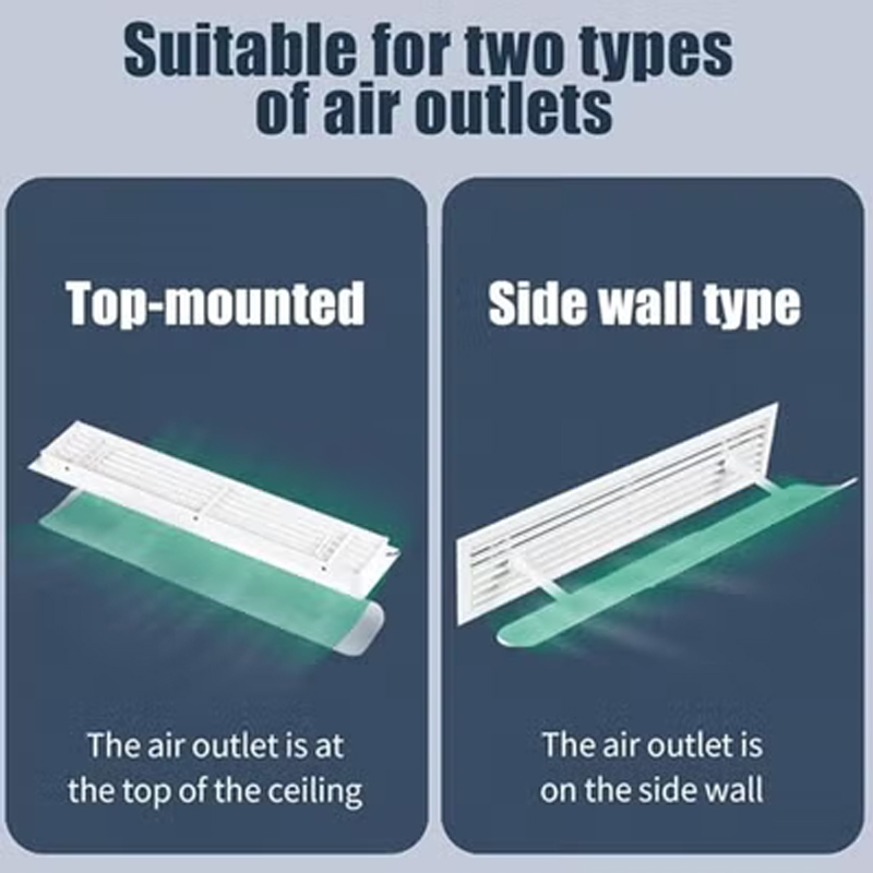 Central Air Conditioner Deflector Adjustable Punch-free Anti Direct Blowing Outlet Air Baffle Windshield 75-100cm WR-05763680526995842112