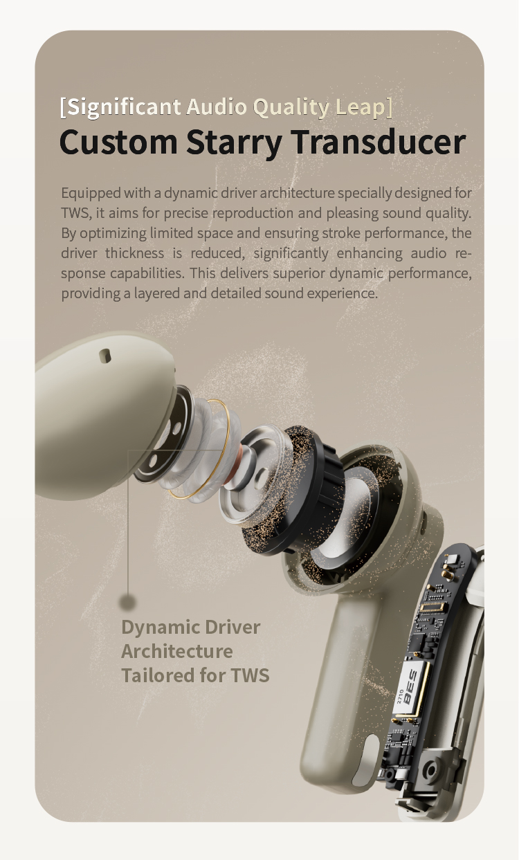 Lightyear Star Ring UltraTWS In-Ear Headphones Bluetooth 5.4 50-Hour Battery Life 5000Hz Ultra-Wide Frequency High-Resolution LDAC IPX5 Sweat & Wind Resistance 50H Battery 4 High-Definition（Black）63615279485955113