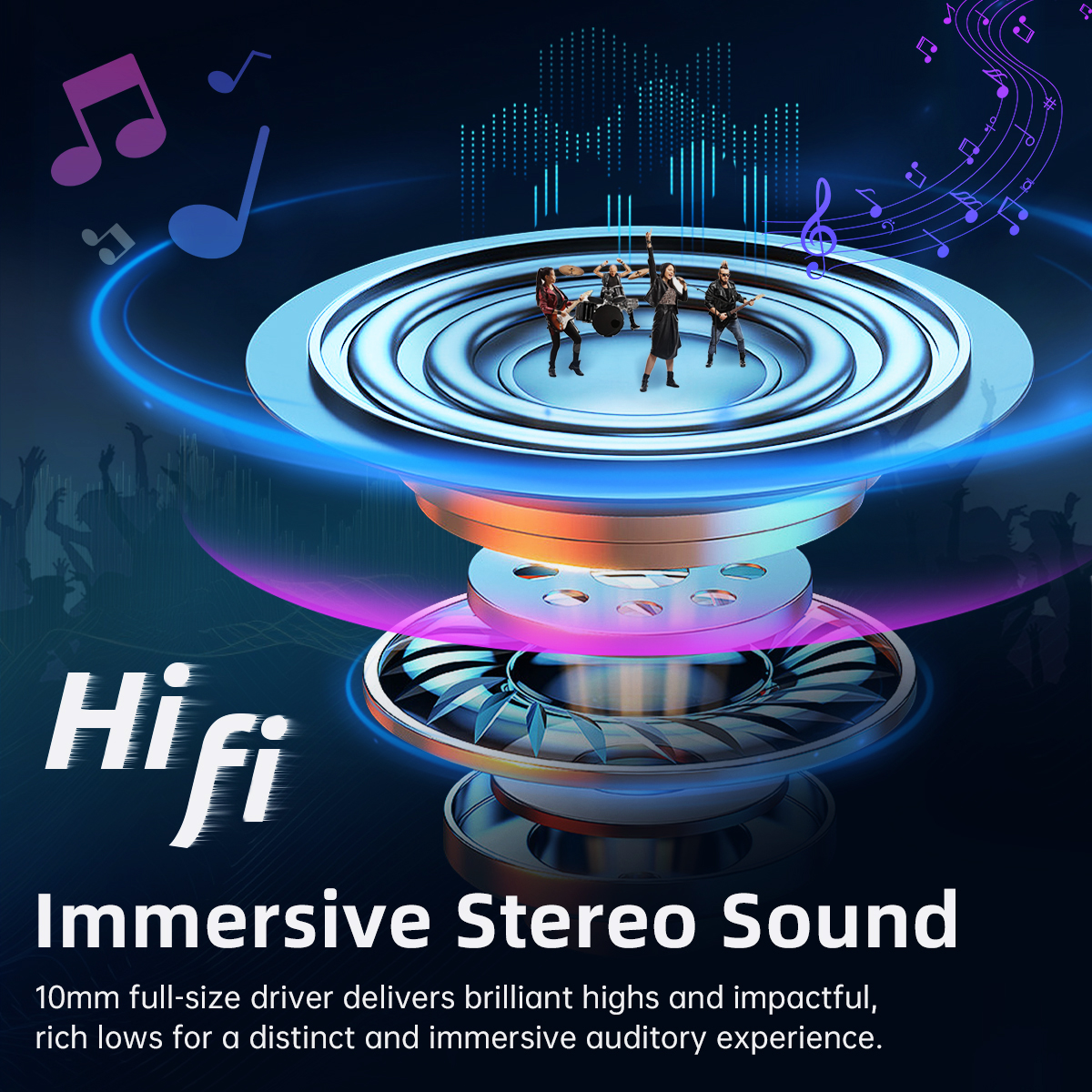 ROSESELSA Ceramics Wireless Earbuds, High-Fidelity Sound, 60ms Gaming Earphones, 35H Playtime with Super Charge, IPX5 Sweat Resistant, Dual Connectivity, Bluetooth 5.3, ENC（Gray）63656220004610111
